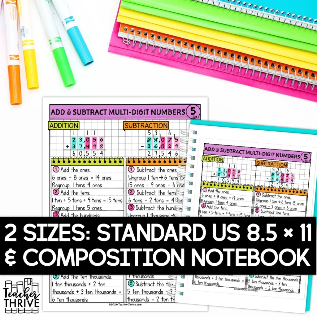 5th Grade Add and Subtract Multi-Digit Numbers Doodle Page Sketch Notes — Image 2