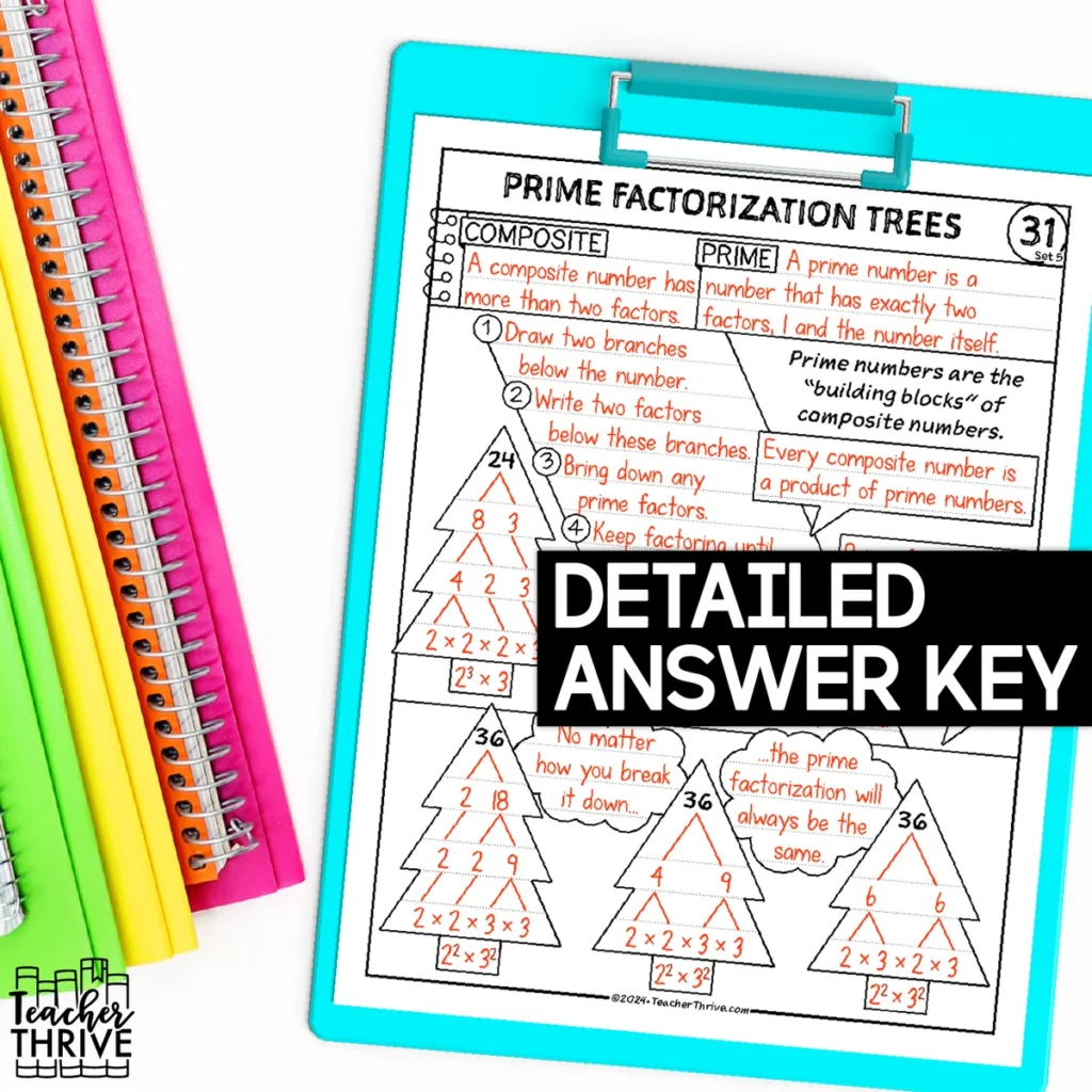 5th Grade Math Prime Factorization Trees Doodle Page Sketch Notes — Image 4