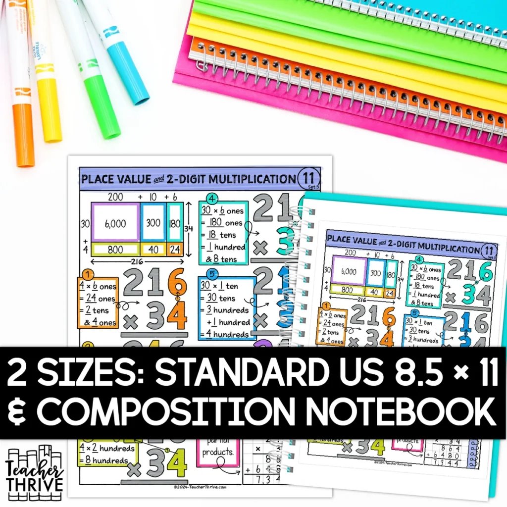5th Grade Place Value and 2-Digit Multiplication Doodle Page Sketch Notes — Image 2