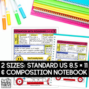 4th Grade Math Estimation and Rounding Whole Number Sketch Notes — Image 2