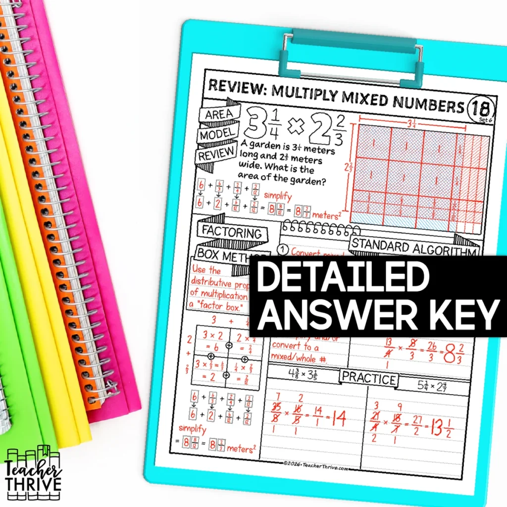 6th Grade Math Review Multiplying Mixed Numbers Sketch Notes Doodle Page — Image 4