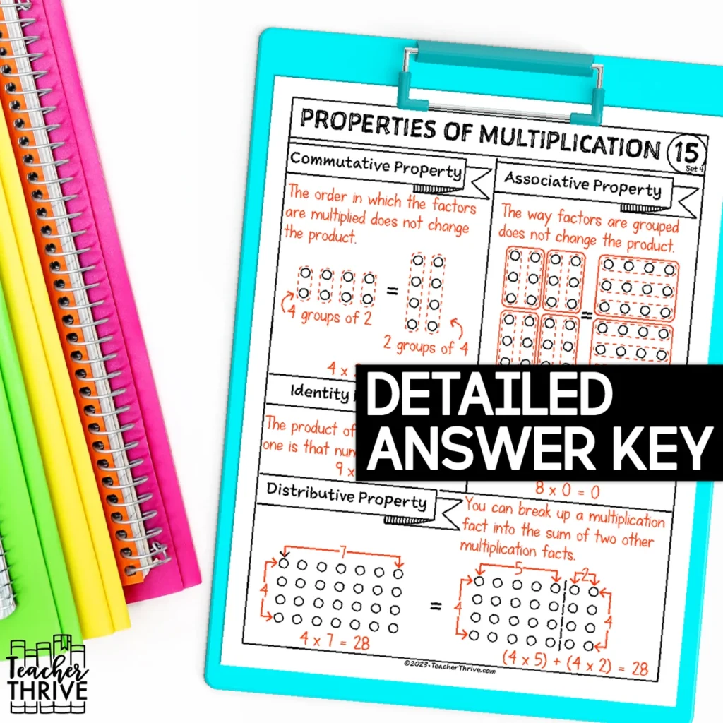 4th Grade Math Properties of Multiplication Doodle Page Sketch Notes — Image 4