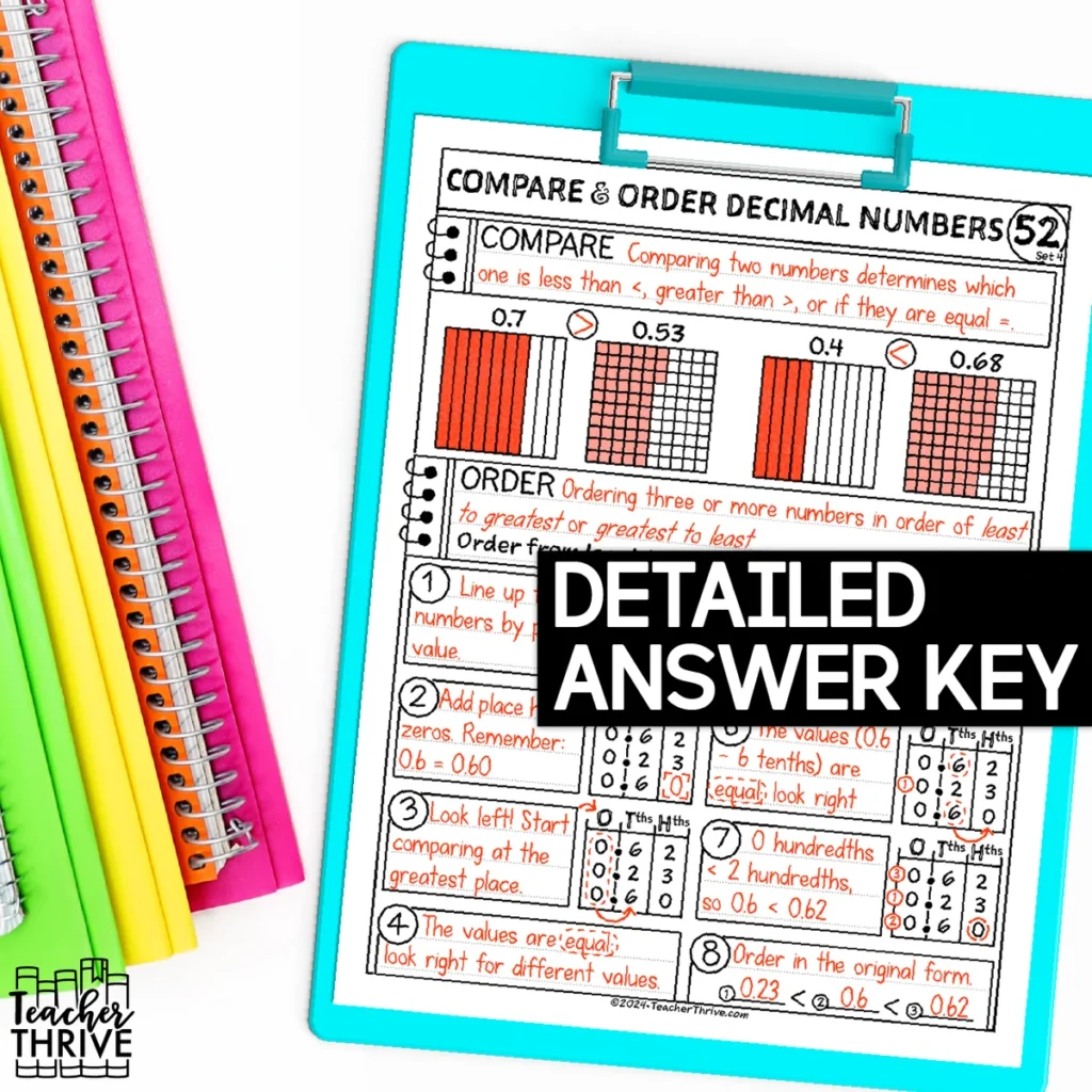 4th Grade Math Compare and Order Decimal Numbers Doodle Page Sketch Notes — Image 4