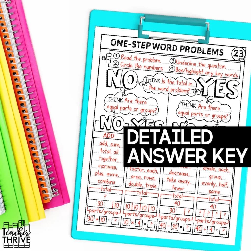 3rd Grade Math One Step Word Problems Word Problems Sketch Notes — Image 4