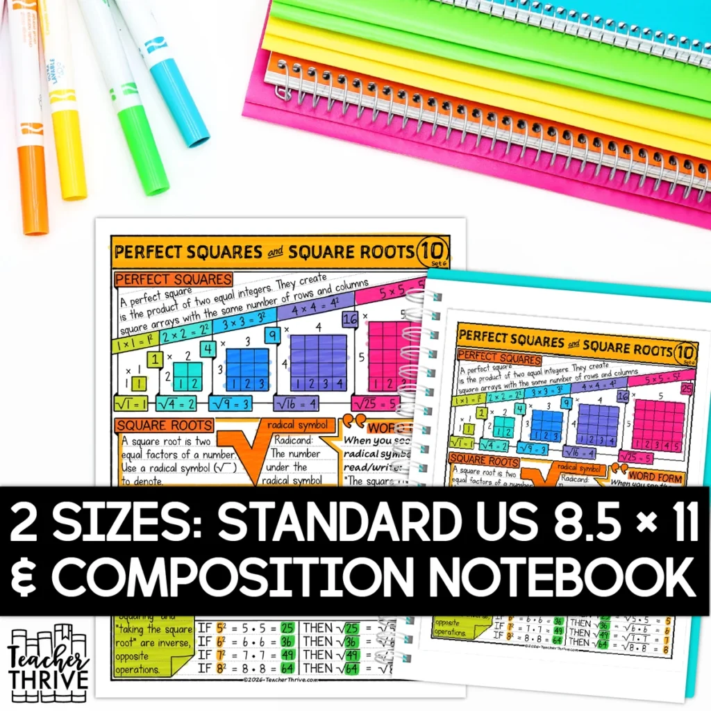 6th Grade Square Roots and Square Numbers Math Sketch Notes Doodle Page — Image 2