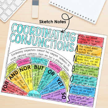 5th Grade Grammar Unit: Coordinating Conjunctions — Image 4