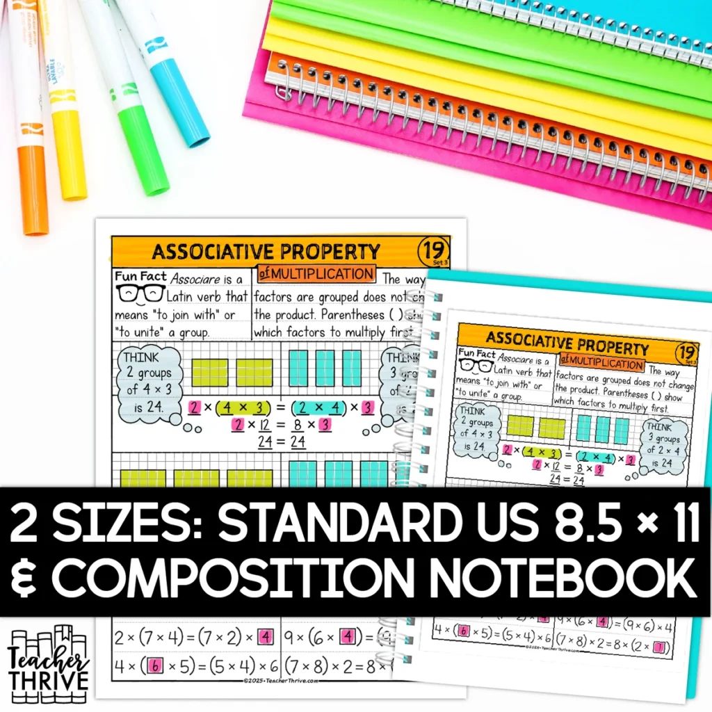 3rd Grade Math Associative Property of Multiplication Doodle Sketch Notes — Image 2