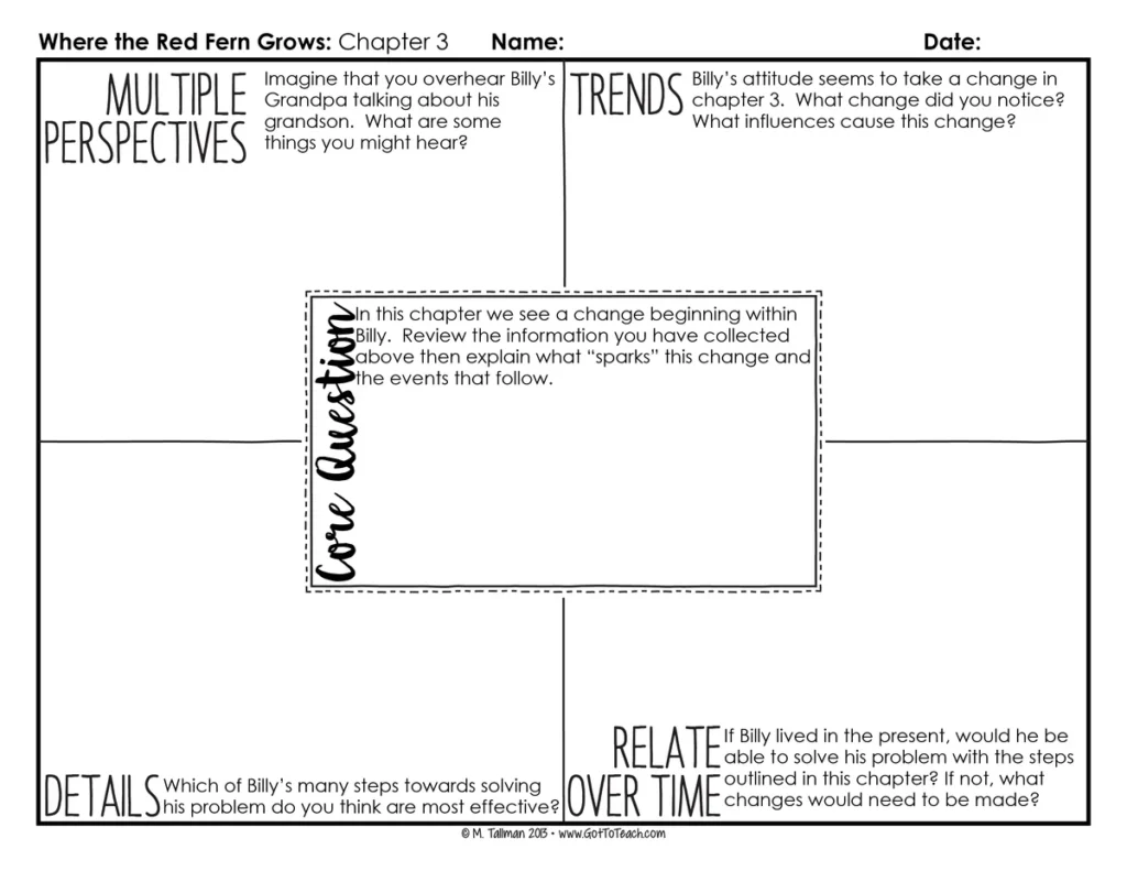 Depth and Complexity Novel Study for Where the Red Fern Grows — Image 4