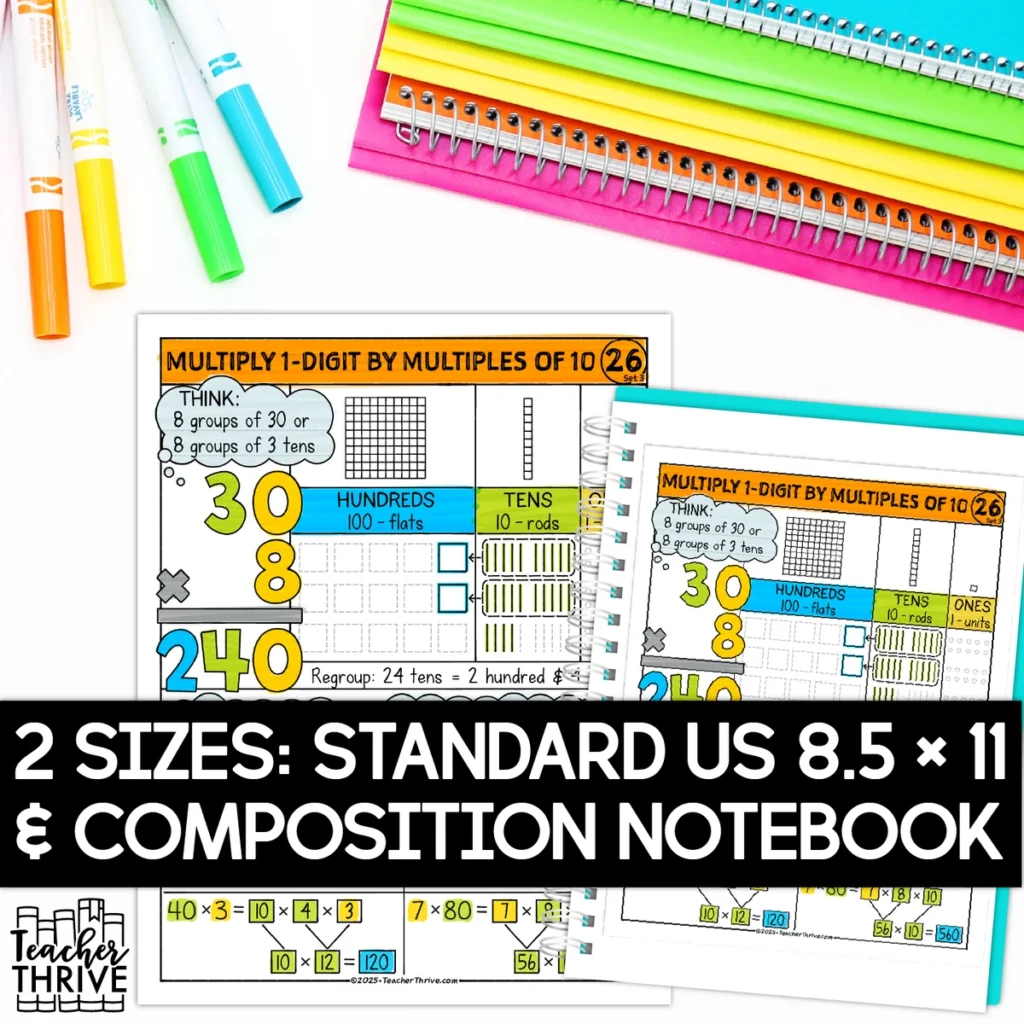 3rd Grade Math Multiply 1-Digit by Multiples of 10 Sketch Notes Doodle Page — Image 2