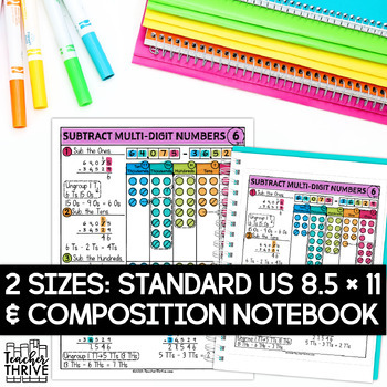 4th Grade Math Subtract Multi-Digit Whole Numbers Doodle Page Sketch Notes — Image 2