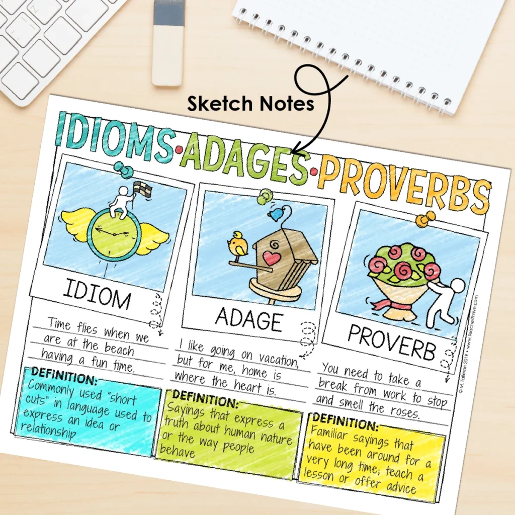 5th Grade Grammar Unit: Idioms, Adages & Proverbs — Image 4