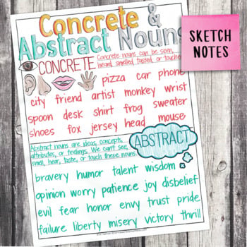 3rd Grade Grammar Unit: Concrete and Abstract Nouns — Image 4