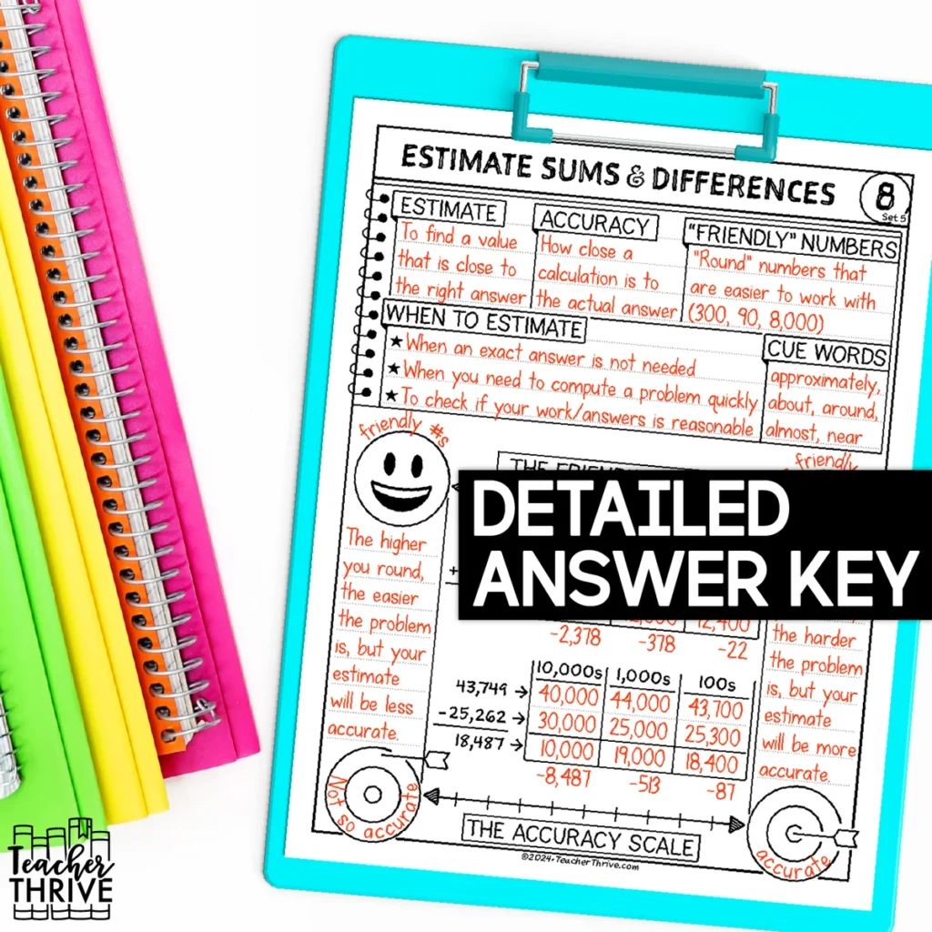 5th Grade Estimating Sums and Differences Doodle Page Sketch Notes — Image 4