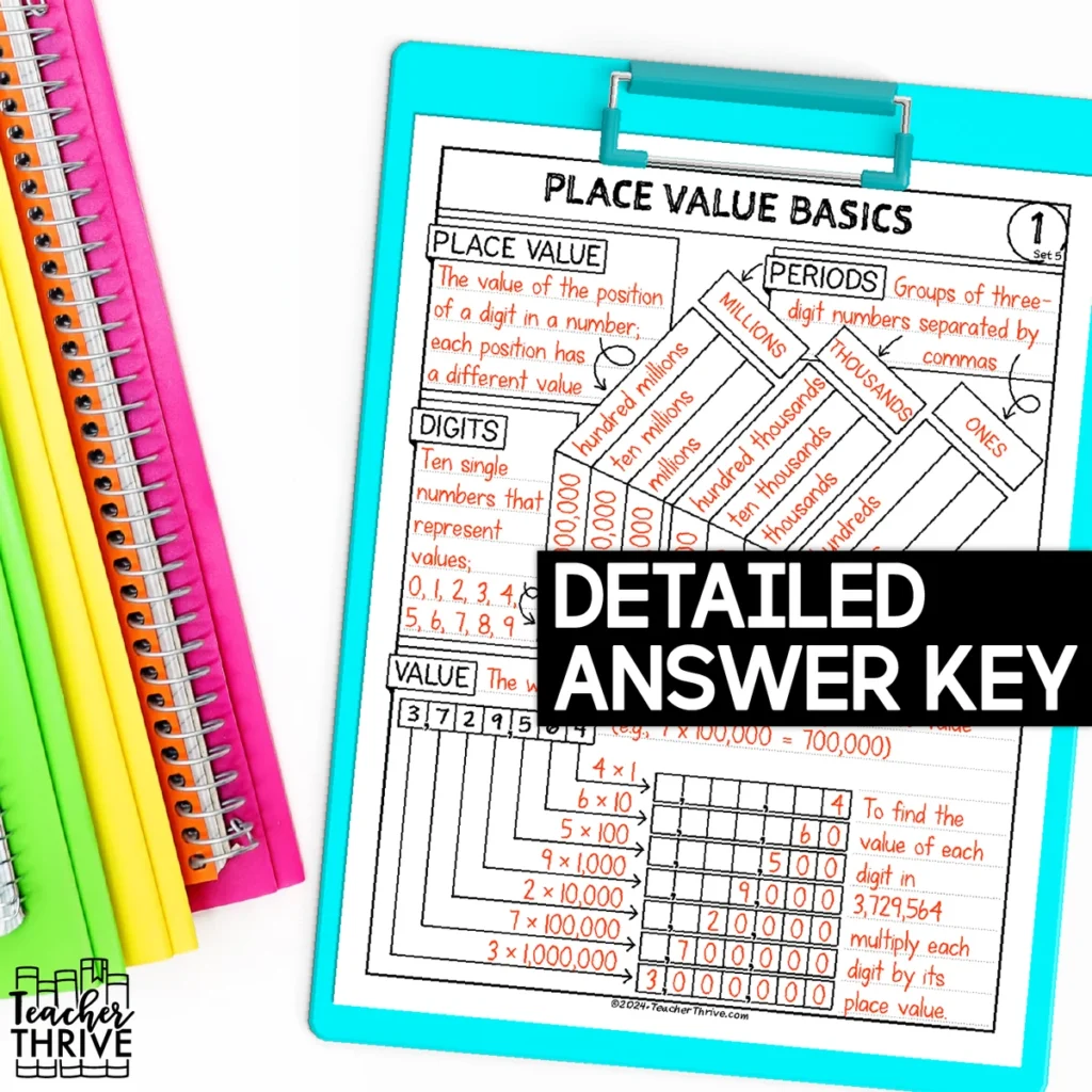 5th Grade Math Whole Number Place Value Doodle Page Sketch Notes — Image 4