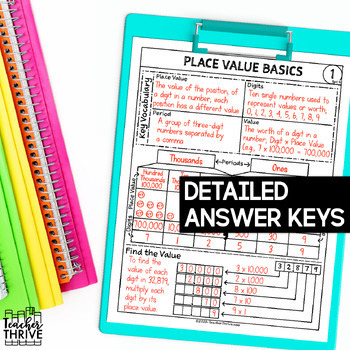 4th Grade Math Whole Number Place Value Doodle Page Sketch Notes — Image 4
