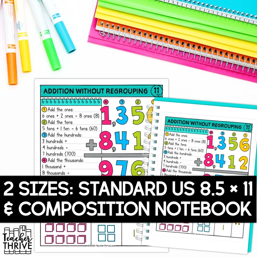 3rd Grade Math Addition Without Regrouping Doodle Sketch Notes — Image 2