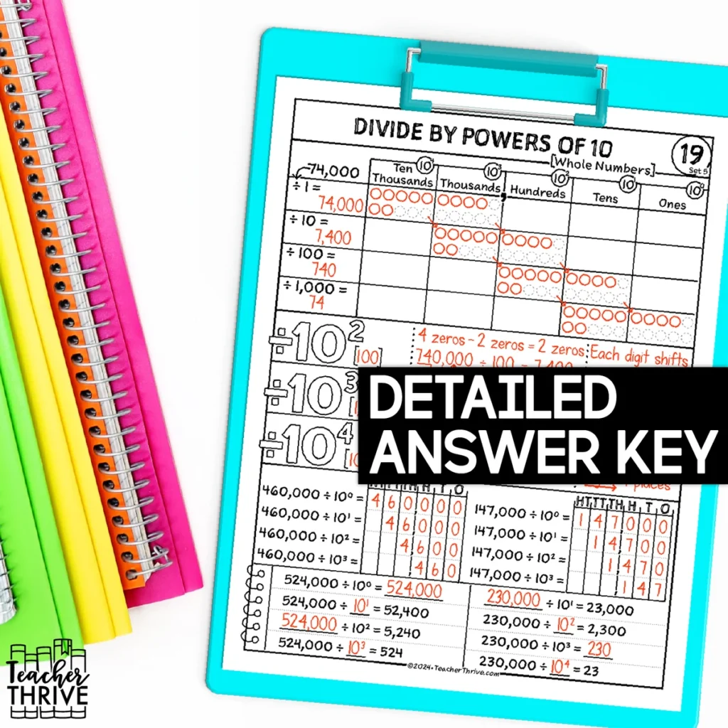 5th Grade Math Dividing by Powers of Ten Doodle Page Sketch Notes — Image 4