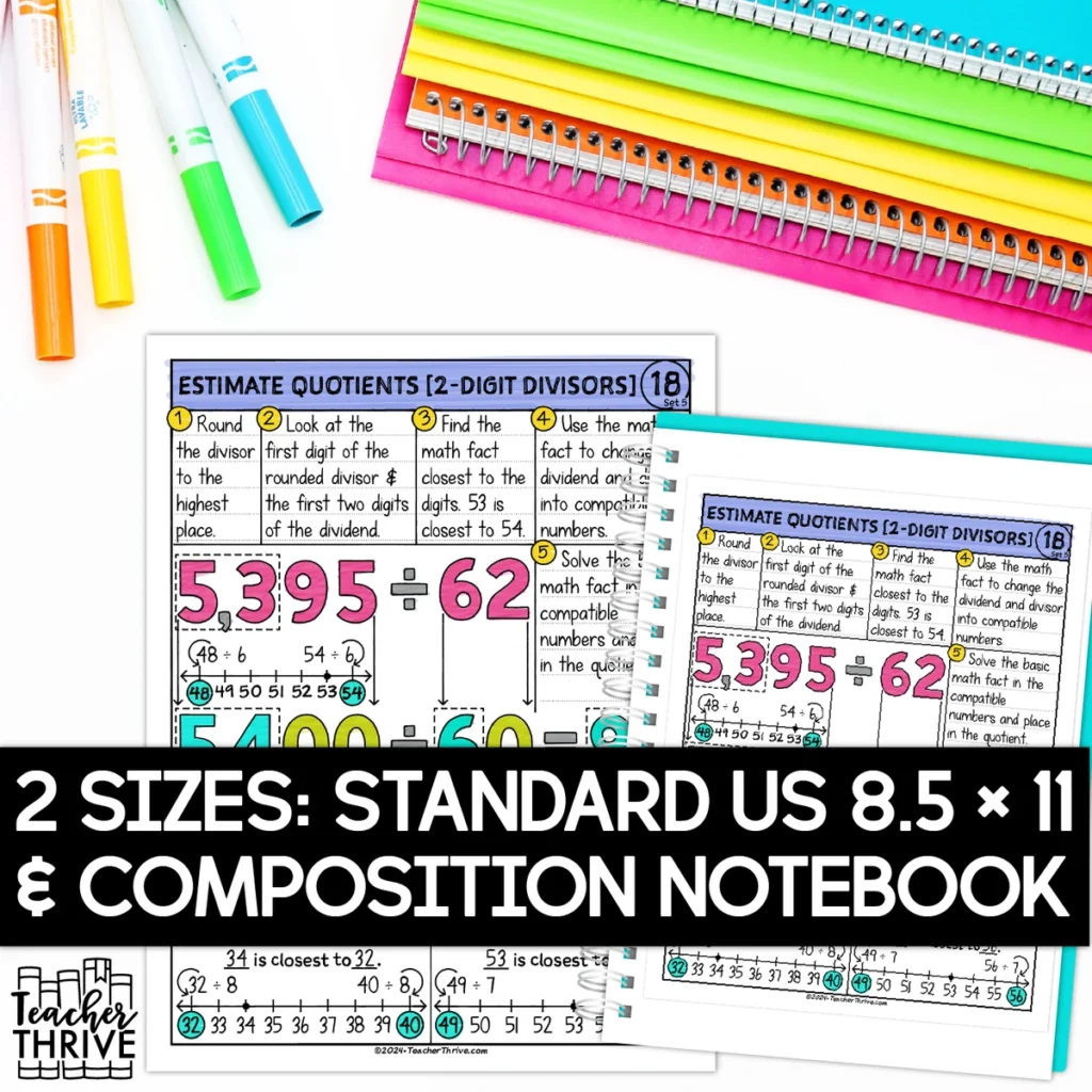 5th Grade Math Estimate Quotients with 2-Digit Divisors Doodle Page Sketch Notes — Image 2