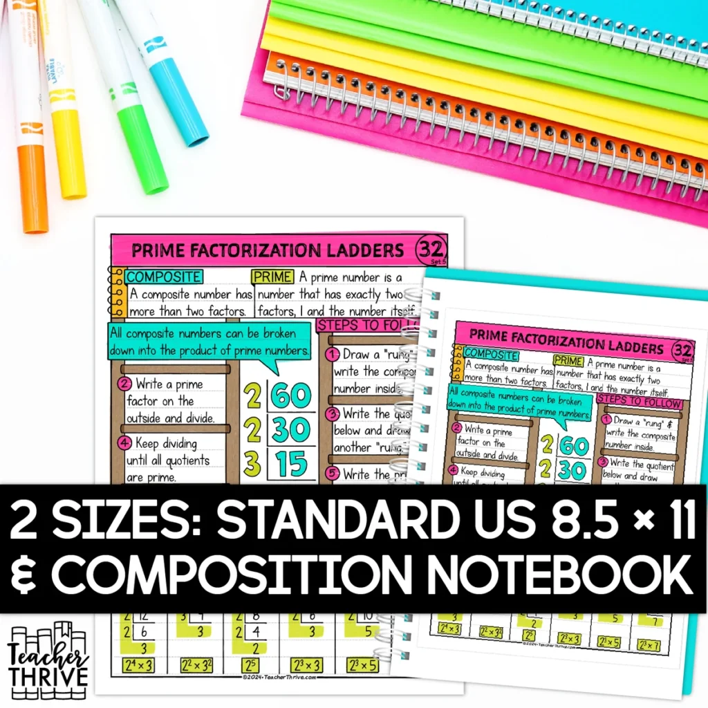 5th Grade Math Prime Factorization Ladder Method Doodle Page Sketch Notes — Image 2