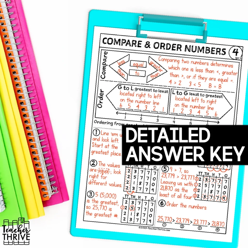 4th Grade Math Compare and Order Numbers Doodle Page Sketch Notes — Image 4