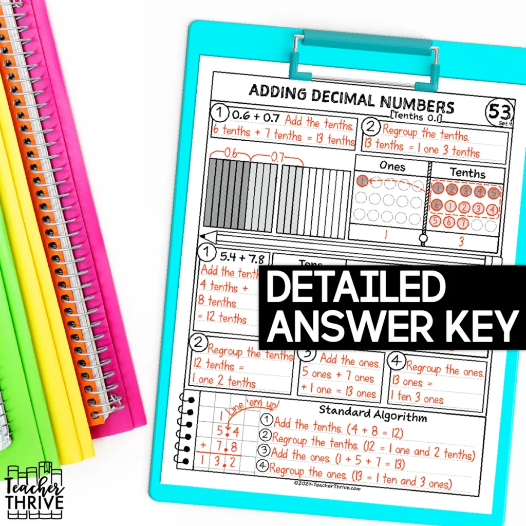 4th Grade Math Adding Decimal Numbers (Tenths) Doodle Page Sketch Notes — Image 4