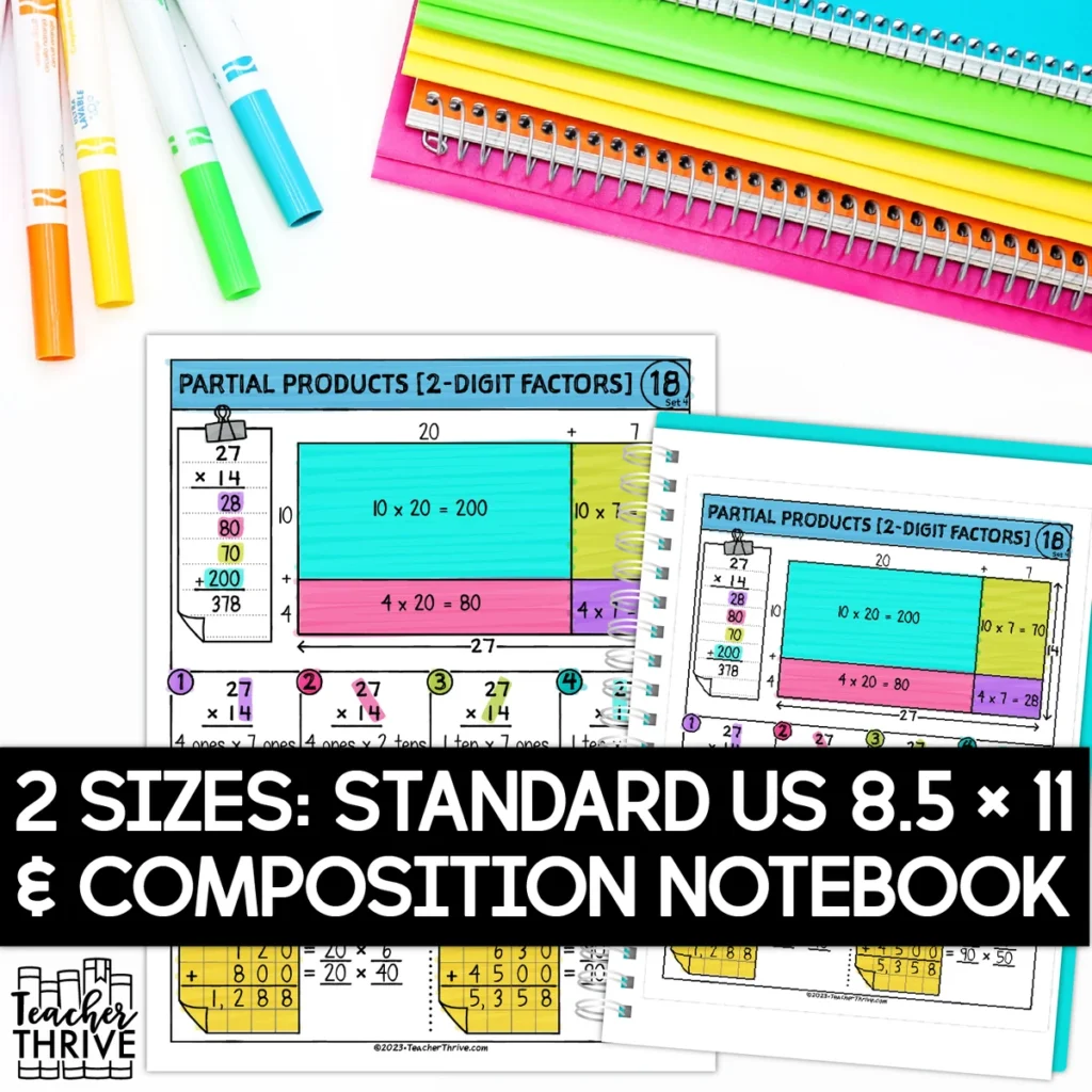 4th Grade Math Partial Products [2-Digit] Doodle Page Sketch Notes — Image 2
