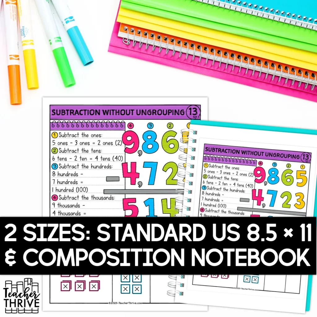 3rd Grade Math Subtraction Without Ungrouping/Regrouping Doodle Sketch Notes — Image 2