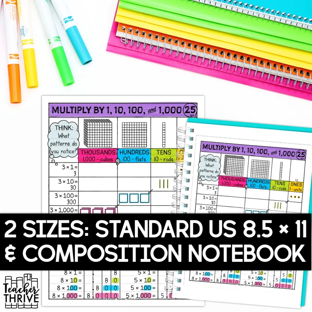 3rd Grade Math Multiply by 1, 10, 100, and 1,000 Sketch Notes Doodle Page — Image 2