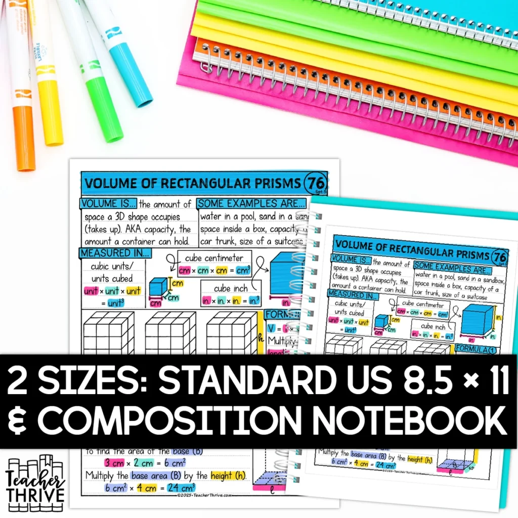5th Grade Math Volume Formula for Reactangular Prisms Doodle Sketch Notes — Image 2