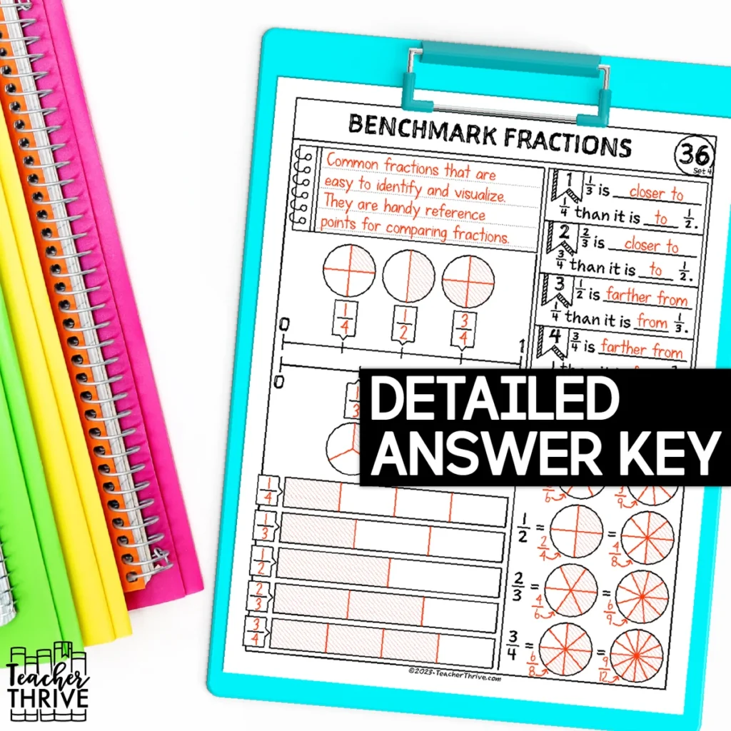 4th Grade Math Benchmark Fractions Doodle Page Sketch Notes — Image 4