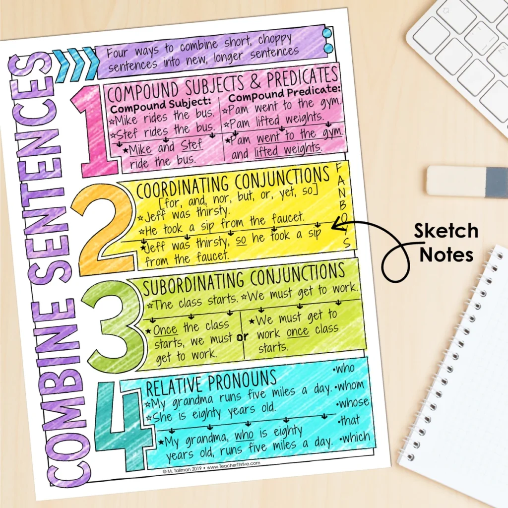 5th Grade Grammar Unit: Combine Sentences — Image 4