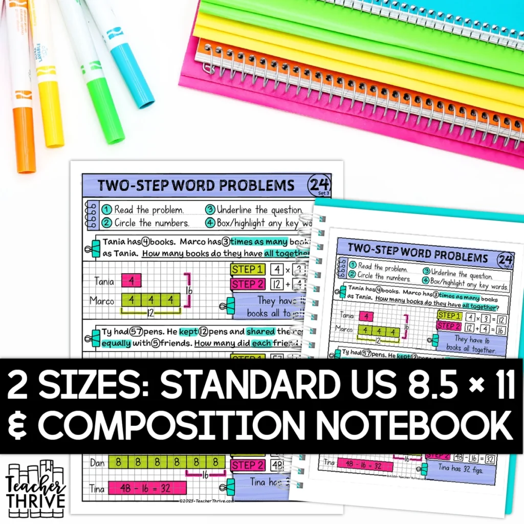 3rd Grade Math Two Step Word Problems Word Problems Sketch Notes Doodle Page — Image 2