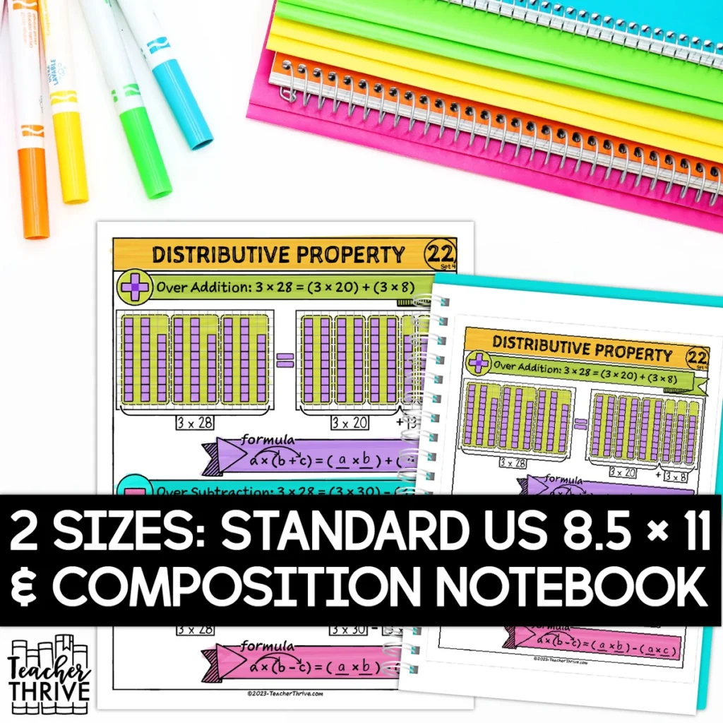 4th Grade Math Distributive Property Doodle Page Sketch Notes — Image 2