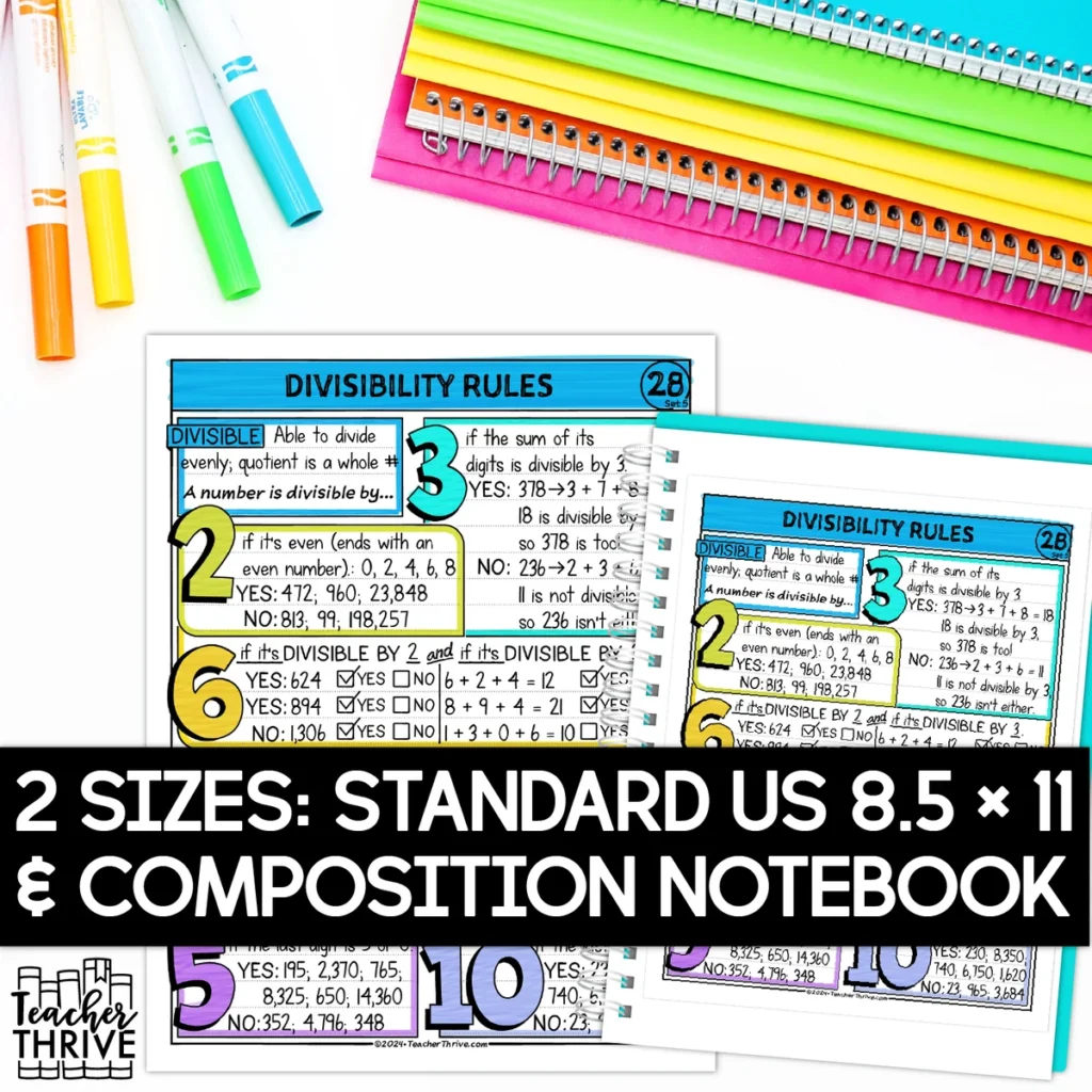 5th Grade Math Divisibility Rules Doodle Page Sketch Notes — Image 2