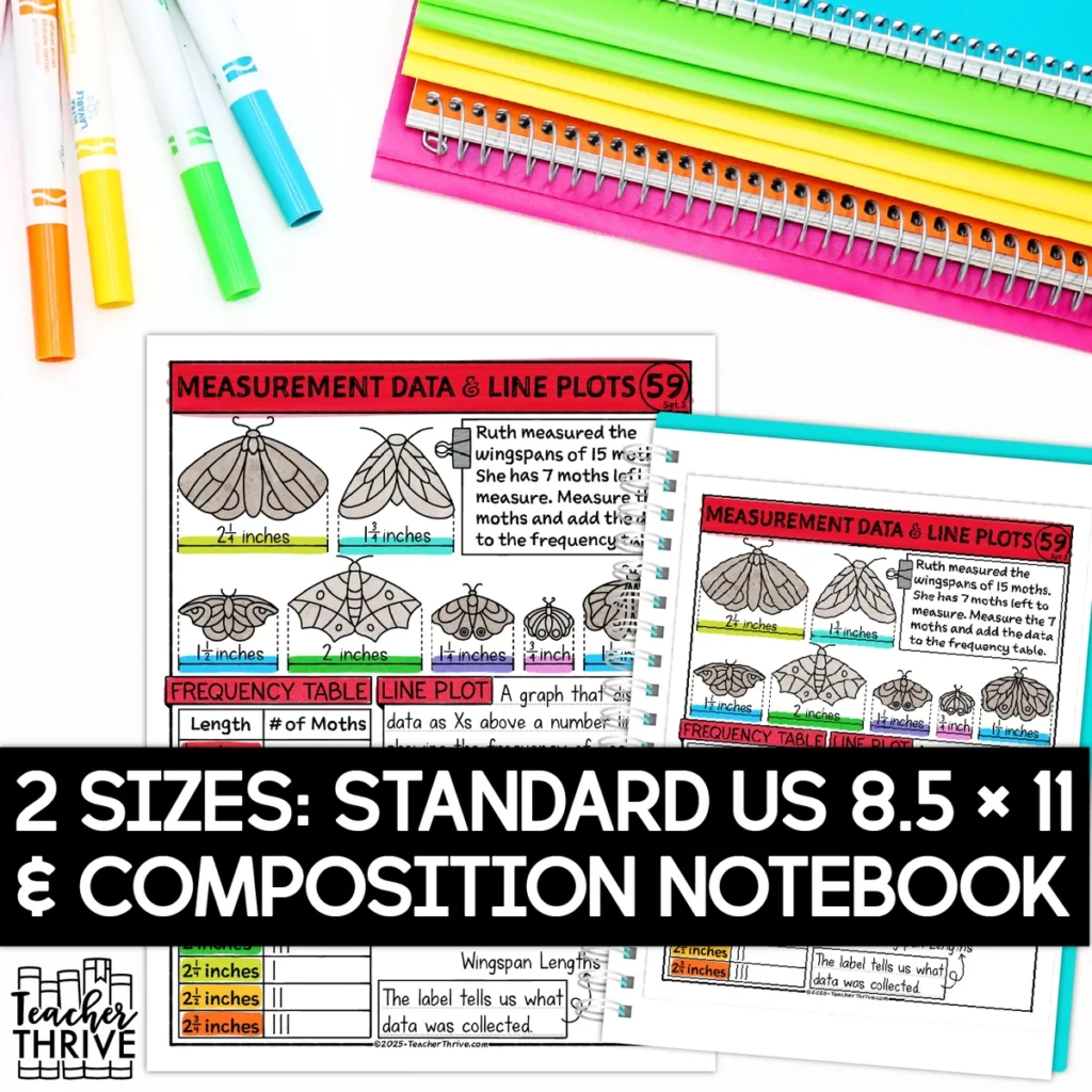 3rd Grade Math Measurement Data and Line Plots Doodle Page Sketch Notes — Image 2