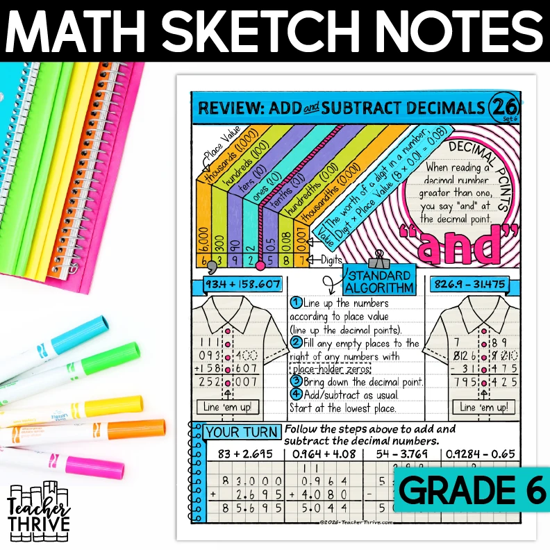 6th Grade Math Add and Subtract Decimals Sketch Notes Doodle Page