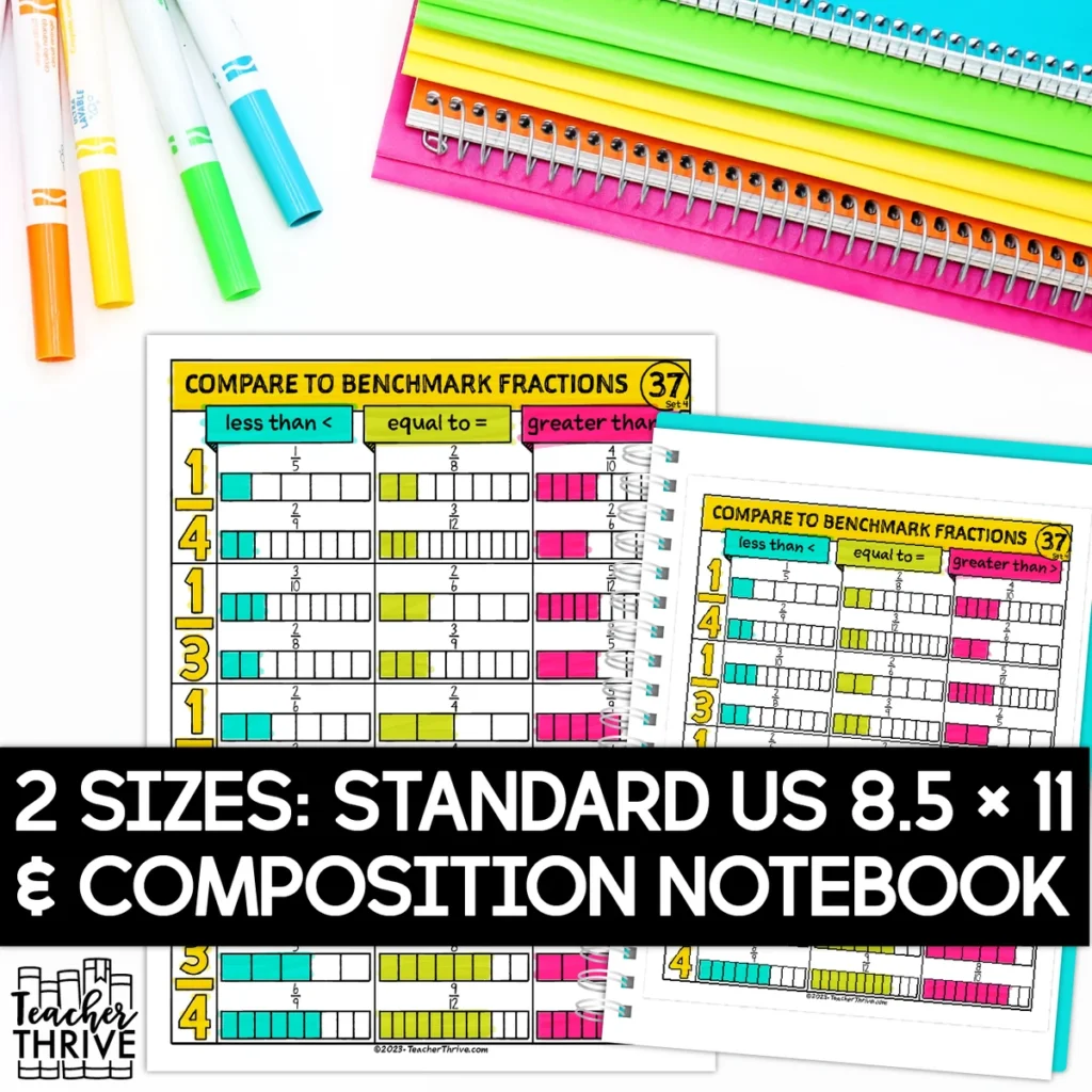 4th Grade Math Comparing to Benchmark Fractions Doodle Page Sketch Notes — Image 2
