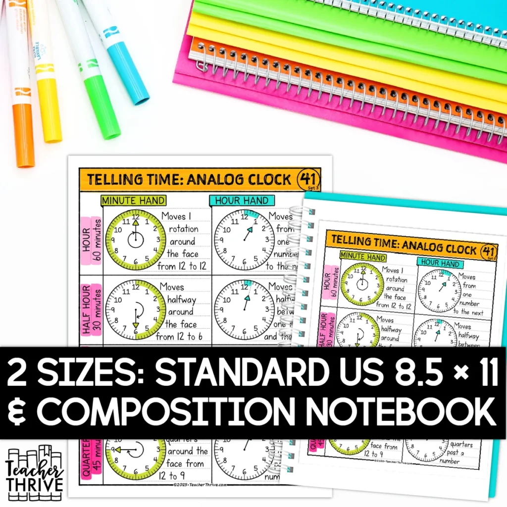 3rd Grade Math Telling Time on Analog Clocks  Minute Sketch Notes Doodle Page — Image 2