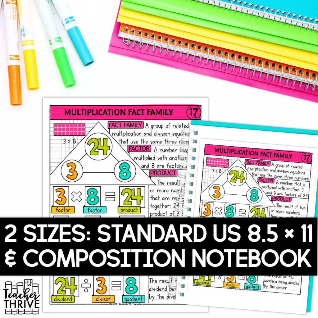 3rd Grade Math Multiplication and Division Fact Families Doodle Sketch Notes — Image 2