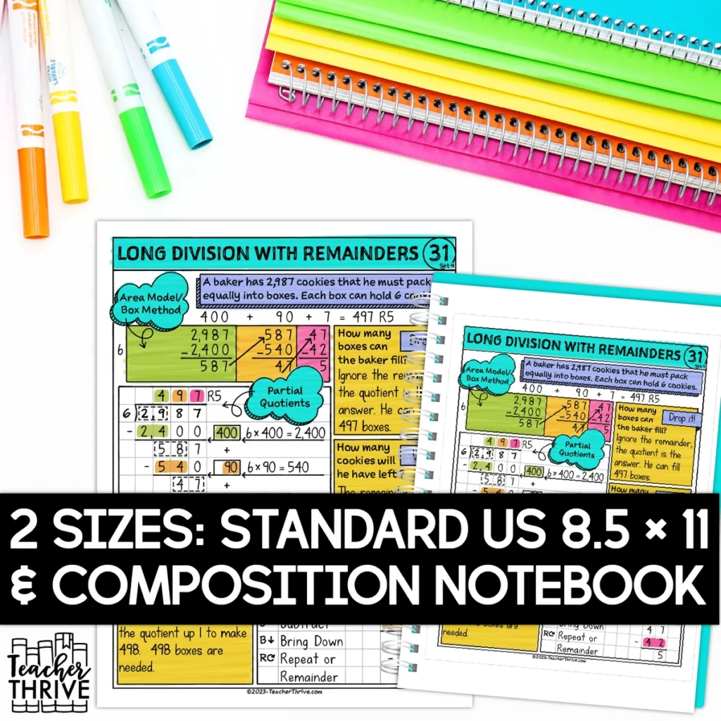4th Grade Math Long Division and Interpreting Remainders Doodle Sketch Notes — Image 2