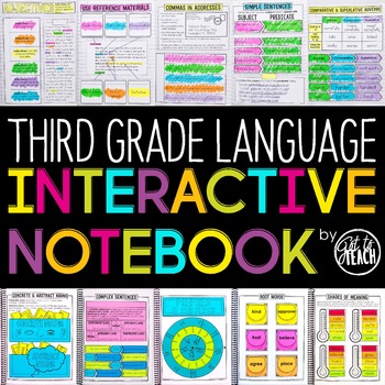 3rd Grade Language Interactive Notebook  Grammar Interactive Notebook