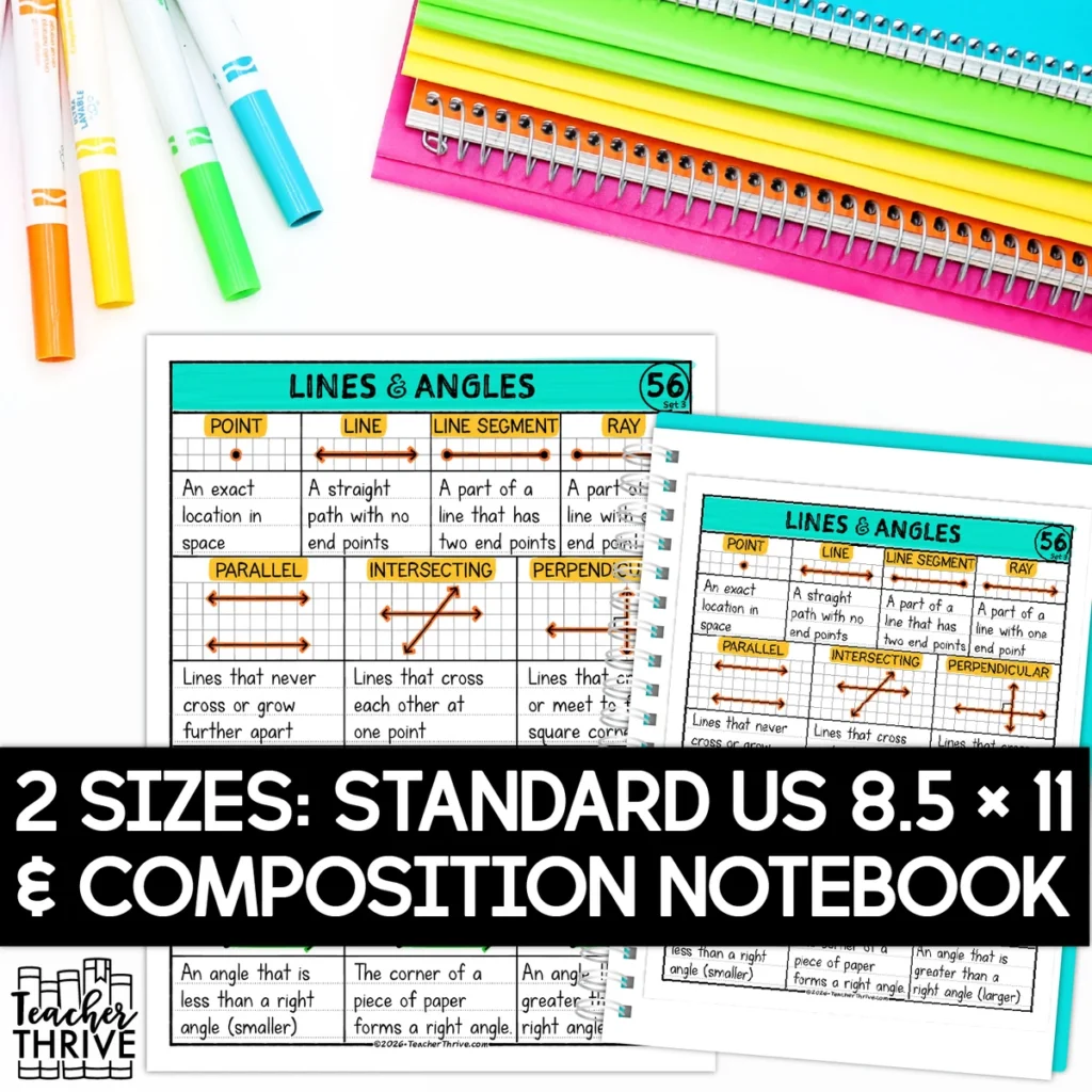3rd Grade Math Lines and Angles Doodle Page Sketch Notes — Image 2