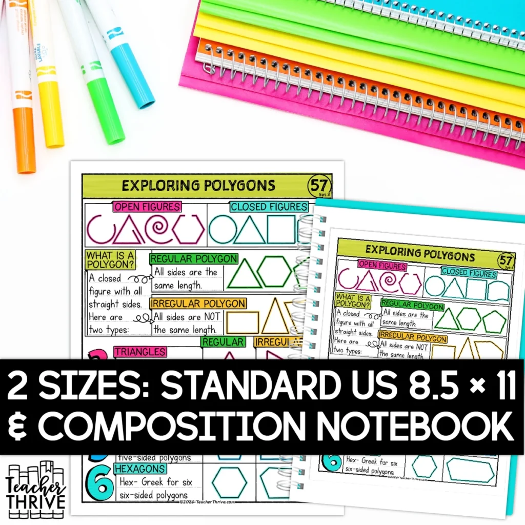 3rd Grade Math Polygons Doodle Page Sketch Notes — Image 2