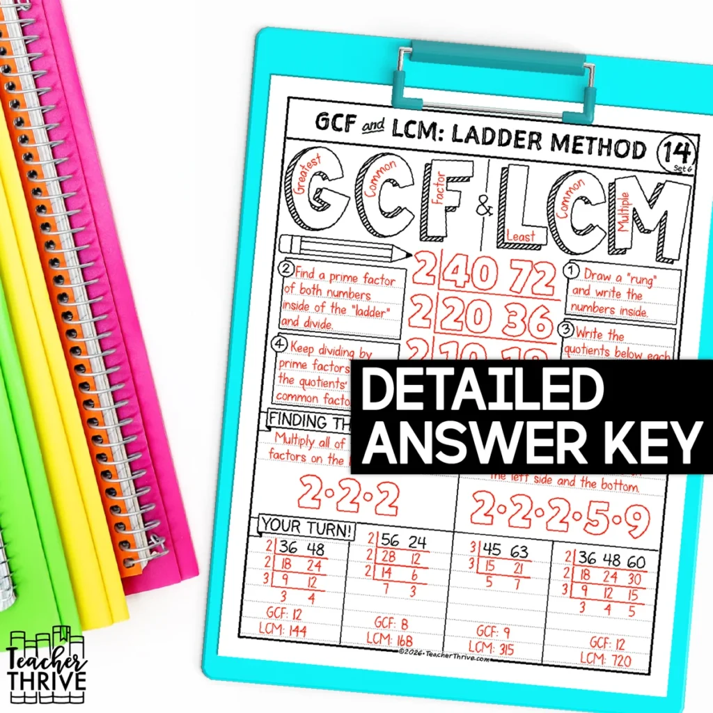 6th Grade Math Ladder Method for Finding the GCF & LCM Sketch Notes Doodle Page — Image 4