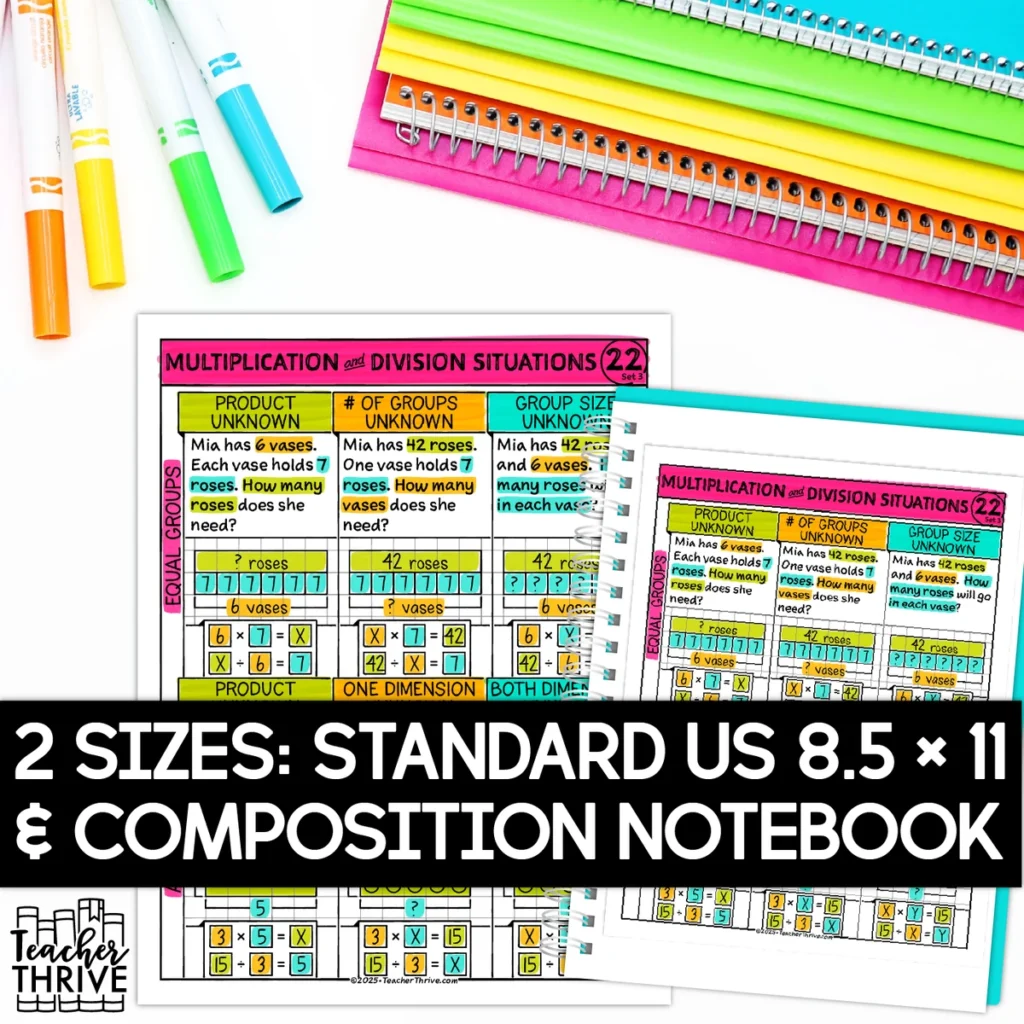 3rd Grade Math Multiplication and Division Situations Word Problems Sketch Notes — Image 2