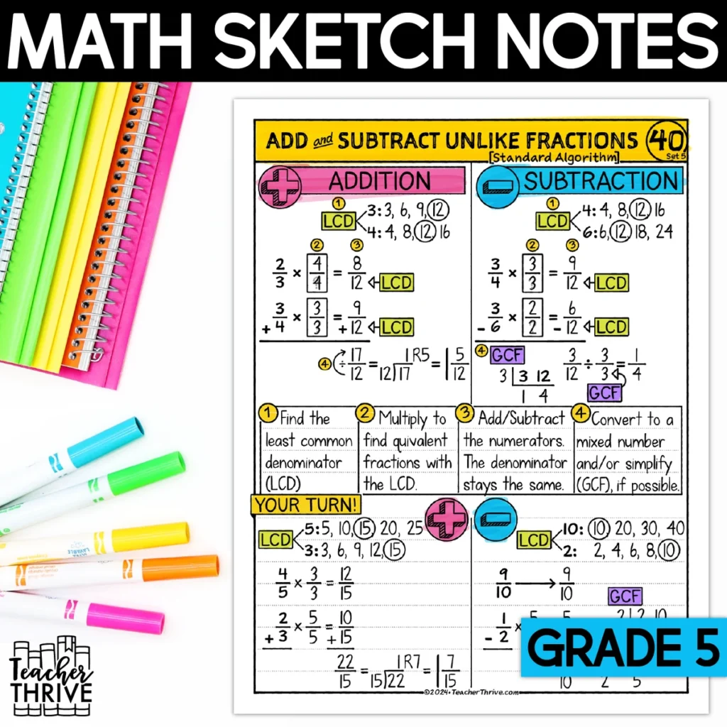 5th Grade Math Add & Subtract Fractions Unlike Denominators Sketch Notes
