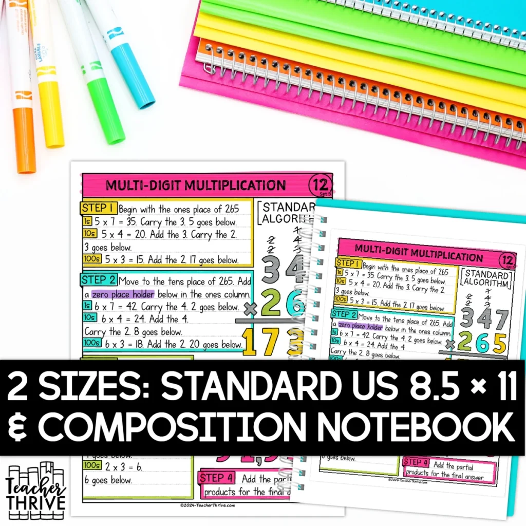 5th Grade Place Multi-Digit Multiplication Standard Algorithm Sketch Notes — Image 2