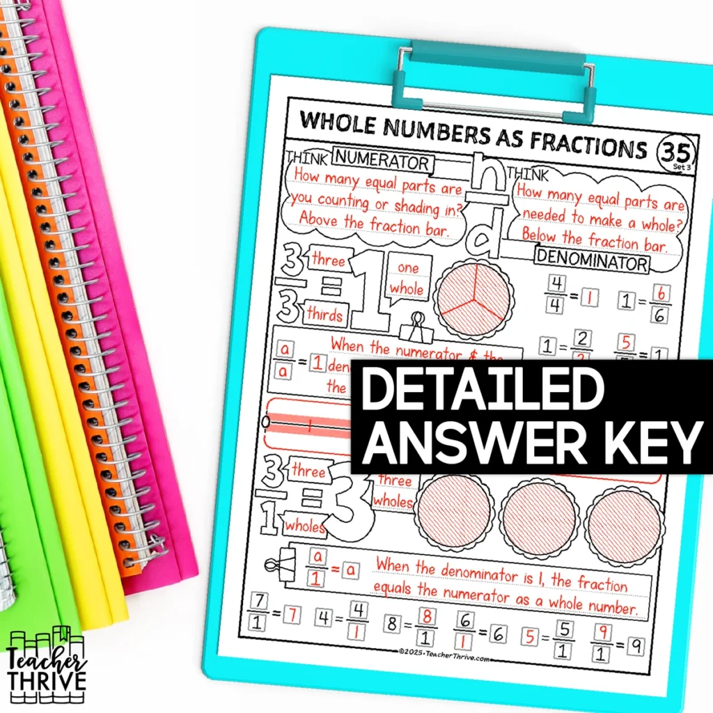 3rd Grade Math Whole Numbers as Fractions Sketch Notes Doodle Page — Image 4