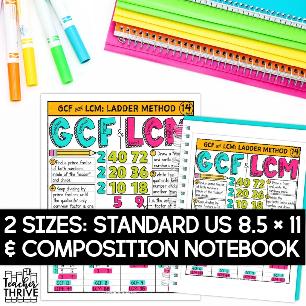 6th Grade Math Ladder Method for Finding the GCF & LCM Sketch Notes Doodle Page — Image 2