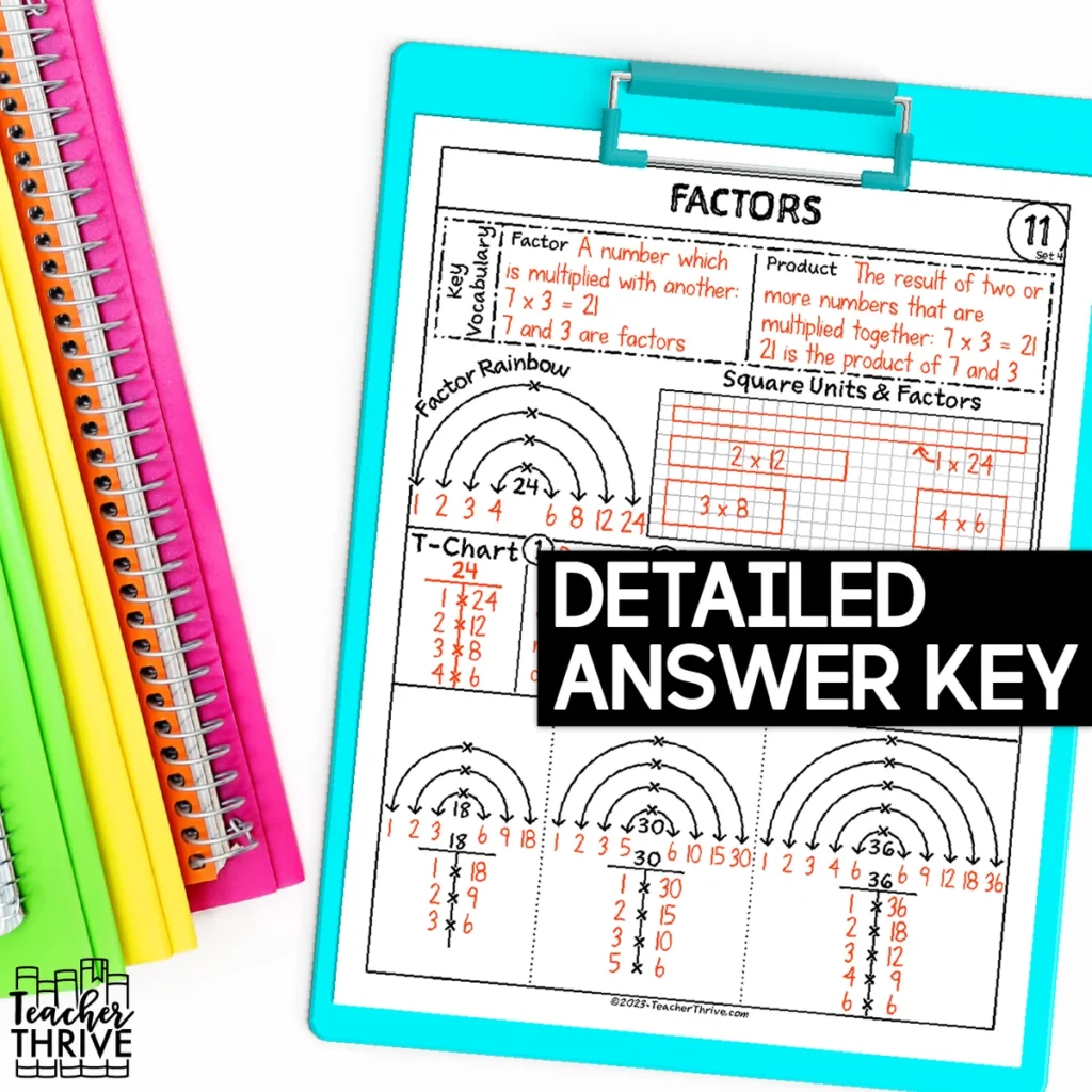 4th Grade Math Factors Doodle Page Sketch Notes — Image 4